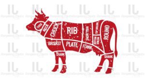 beef cuts